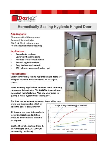 Hermetic Sealing Hygienic Hinged Door