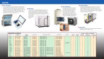 Test Cell