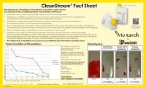 Monarch CleanStream Fact Sheet