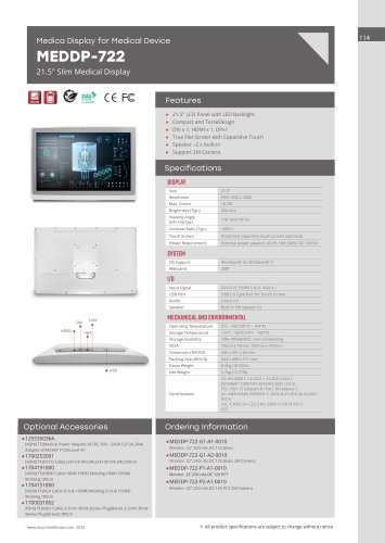 MEDDP-722 Datasheet