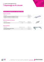 Fiches produits PRATICIMA - 12