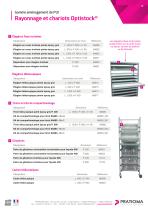 Fiches produits PRATICIMA - 16