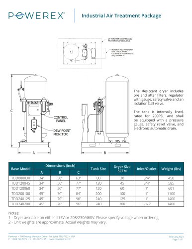 Industrial Air Treatment Package