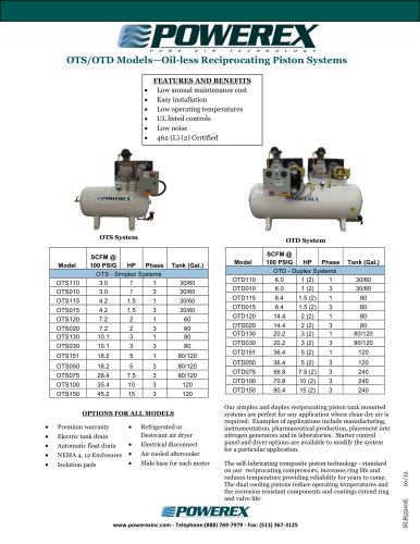 Oil-less Reciprocating Piston Systems (OTS and OTD)