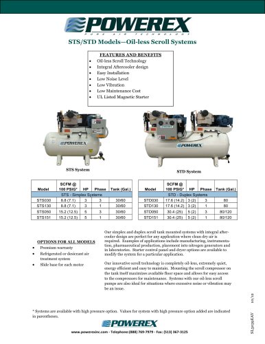 Oil-less Scroll Systems (STS and STD)