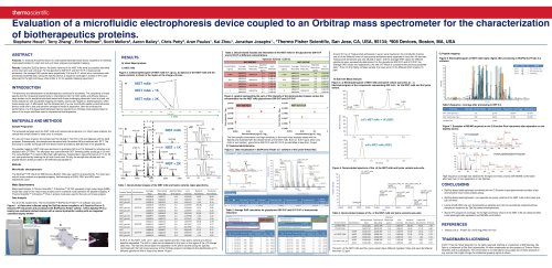 Evaluation of a microfluidic electrophoresis device coupled to an Orbitrap mass spectrometer for the characterization