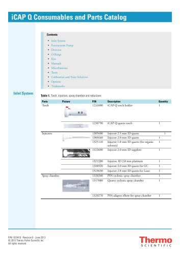 iCAP Q Consumables and Parts Catalog