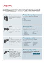 Indiko and Indiko Plus system reagents - 4