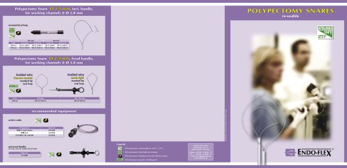 Polypectomy Snares re-usable