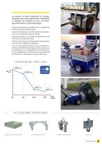 M4 Tracteur électrique acier inoxydable - 2