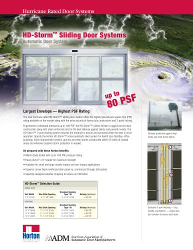 HD-Storm 80 PSF Hurricane Door System