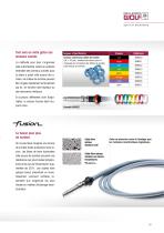 Cables fibre optique - 3