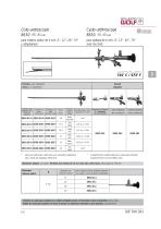 Catalogue Urologie - 10