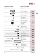 Catalogue Urologie - 8