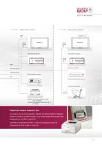 ENDOCAM Logic HD - 11