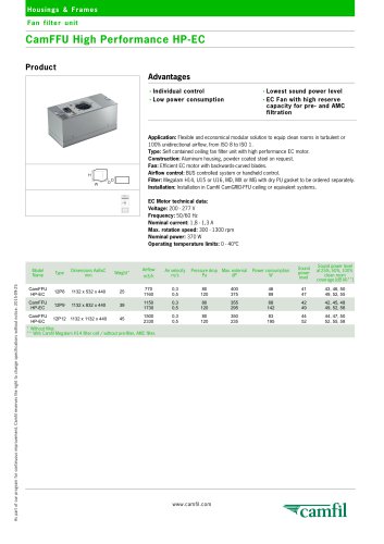 CamFFU High Performance HP-EC