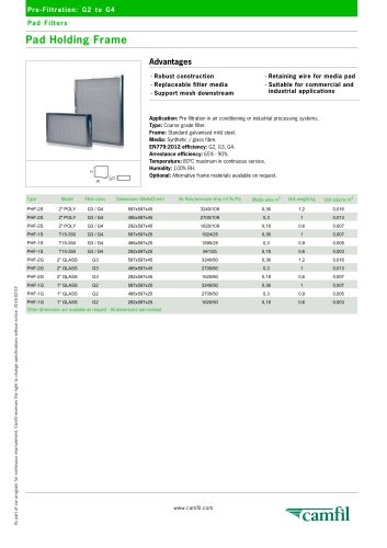 Pad Holding Frame