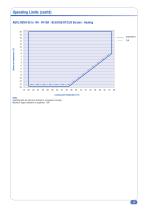 AQVL/AQVH 85 to 140 - 13