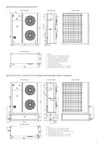 SyScroll 20-35 Air - 7