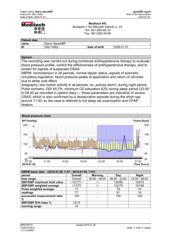 Demo ApneABP