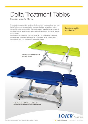 Delta Treatment Tables