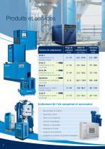 Un savoir-faire reconnu Technologies de Production et de Traitement de l‘air comprimé - 6