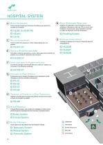 Hospital System Catalogue - 4