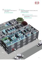 Hospital System Catalogue - 5