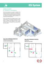 ICU System - 5