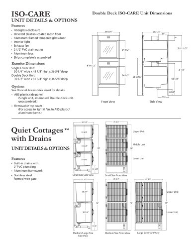 ISO-CARE UNIT DETAILS & OPTIONS