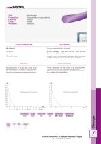 fils de suture - 3