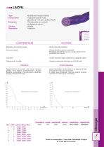 fils de suture - 5