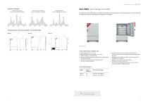 Chambres de croissance - 5