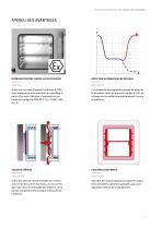 Étuves de séchage sous vide - 5