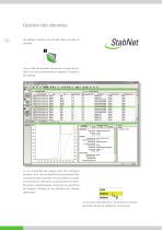 893 Professional Biodiesel Rancimat - 10