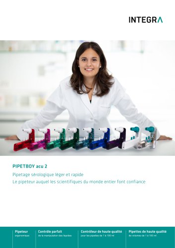 PIPETBOY acu 2