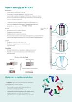 PIPETBOY acu 2 - 4