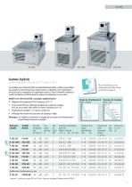 Catalogue 2013/2014 - pour la régulation professionnelle de la température - 11