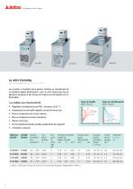 Catalogue 2013/2014 - pour la régulation professionnelle de la température - 8