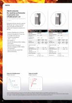 Systèmes de thermostatisation hautement dynamiques - 10