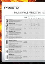 Systèmes de thermostatisation hautement dynamiques - 6