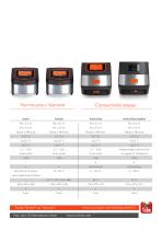 Prime thermal cycle Brochure - 3