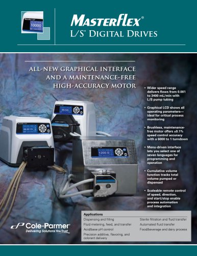 L/S® Digital Drives