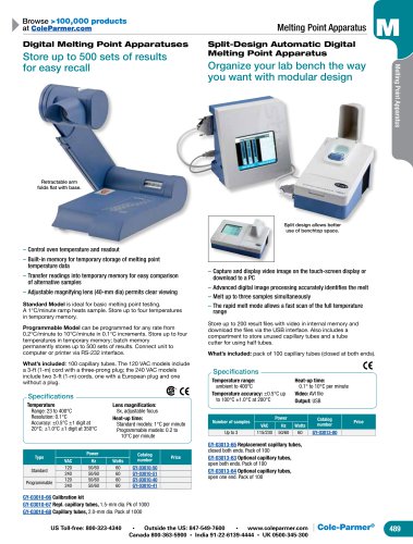 Digital Melting Point Apparatuses