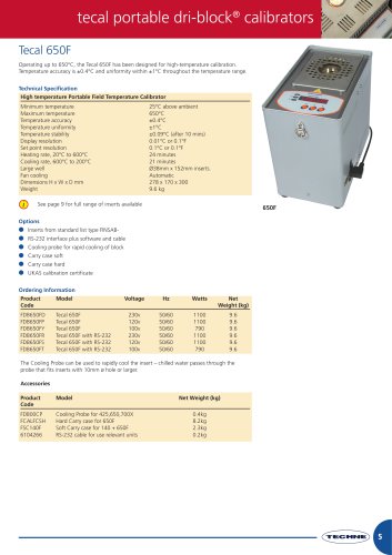 Tecal 650F