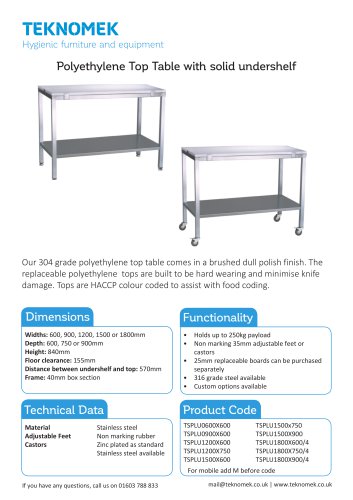 Poly top tables