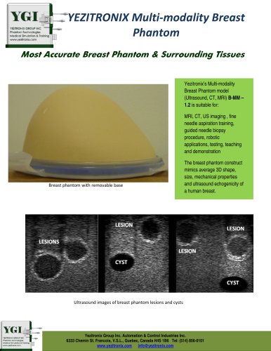 Multi- modality Breast Phantom