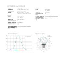 RaySafe X2 Specifications - 5