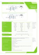 Purelab Chorus 1 - 3