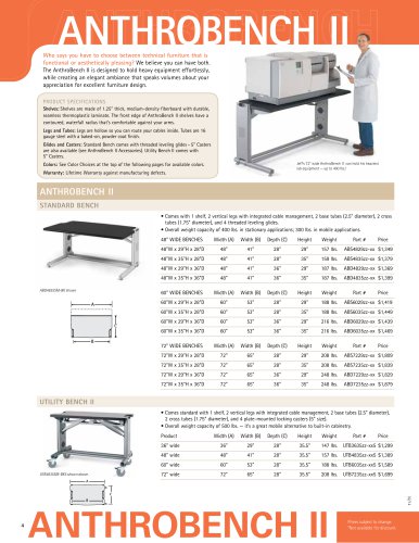 AnthroBench II Spec Guide